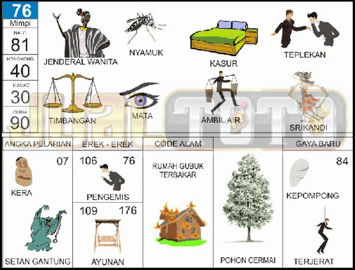 buku mimpi erek erek togel 76